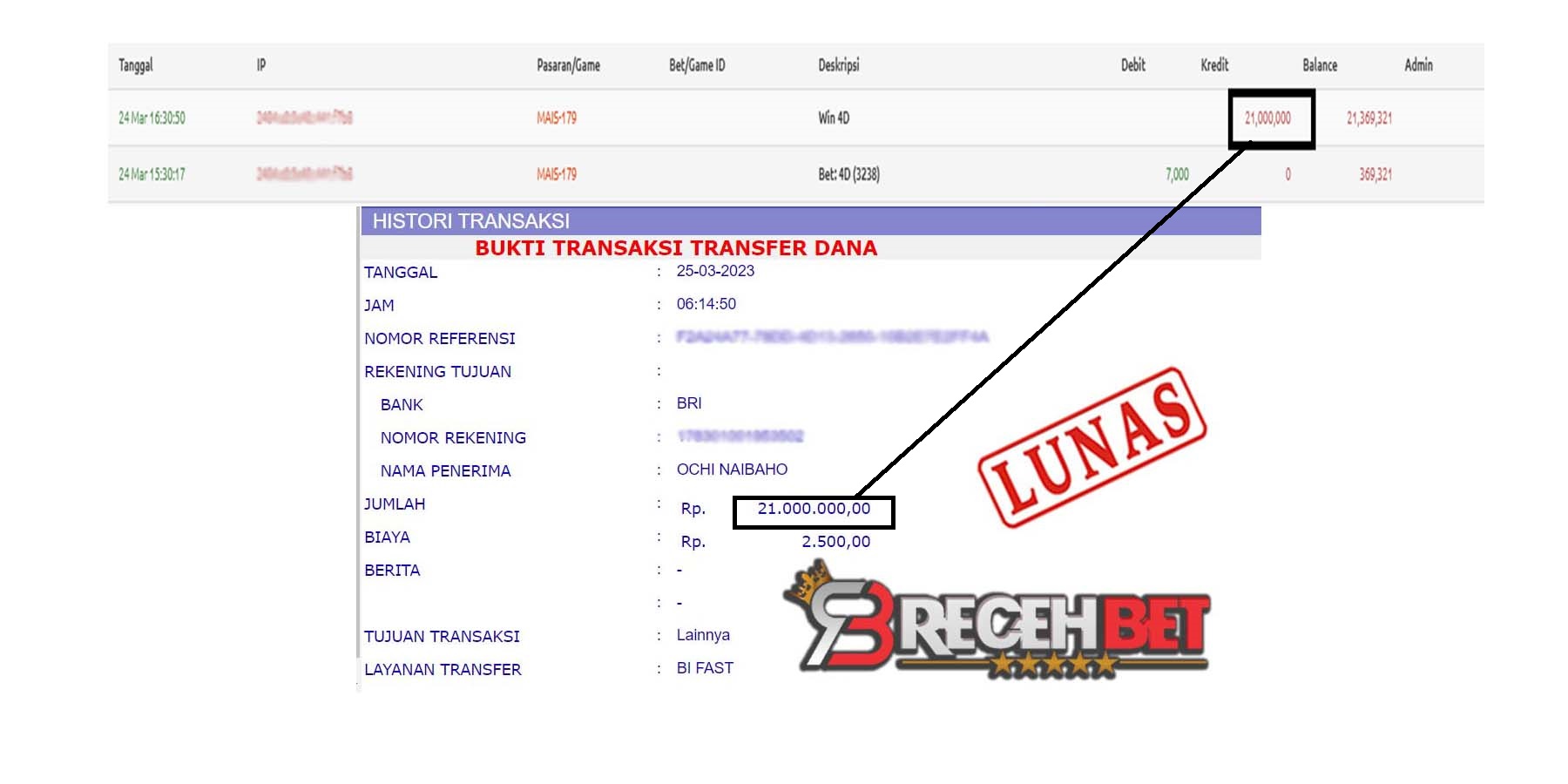 BUKTI PEMBAYARAN JP TOGEL 21.000.000 USERID : BAL***N889